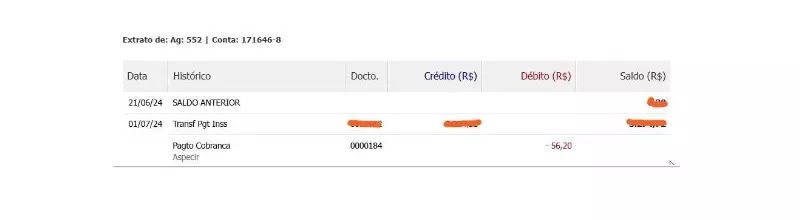 Aposentados em alerta: débitos automáticos sem autorização podem afetar benefícios