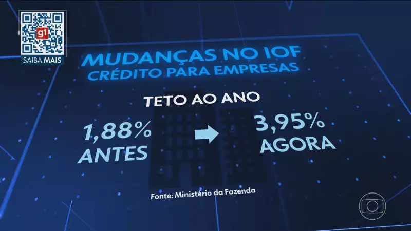 Aumento do IOF: como fica para quem usa cartão no exterior ou faz compras internacionais?