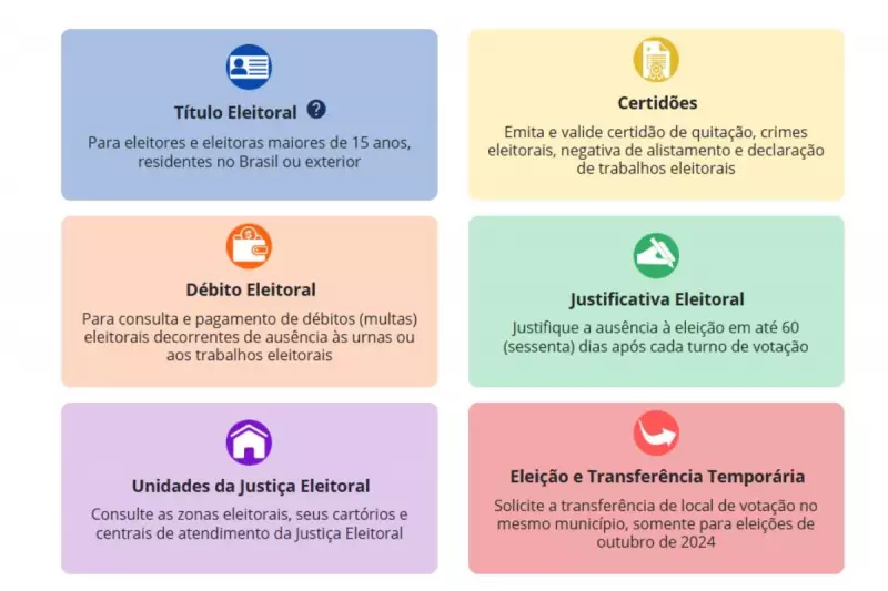 Baixada Santista tem mais de 56 mil títulos de eleitor cancelados: entenda o motivo