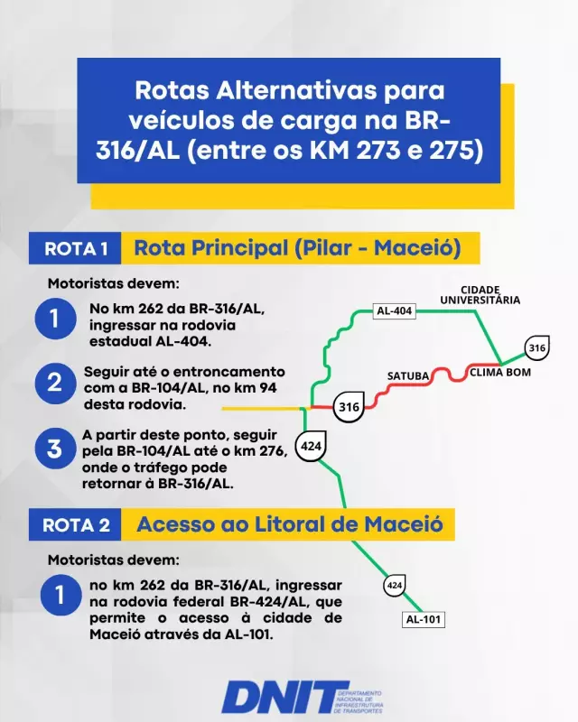 Cratera na BR-316 interdita tráfego de veículos pesados em Alagoas: entenda o caso