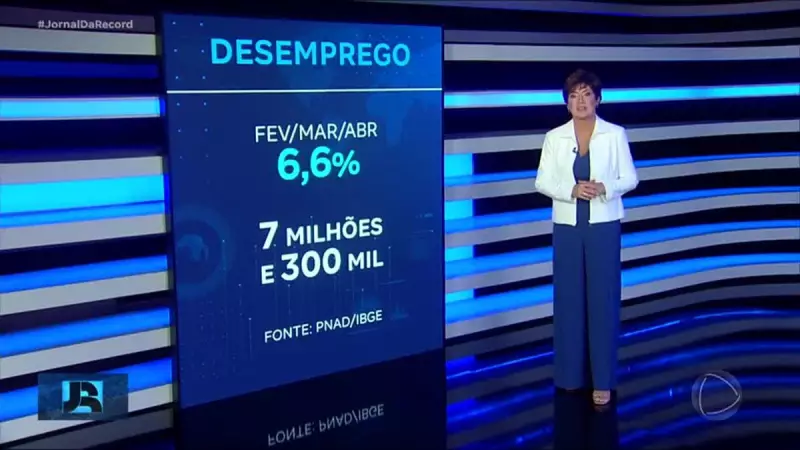 Desemprego no Brasil atinge menor nível desde 2012: veja os detalhes