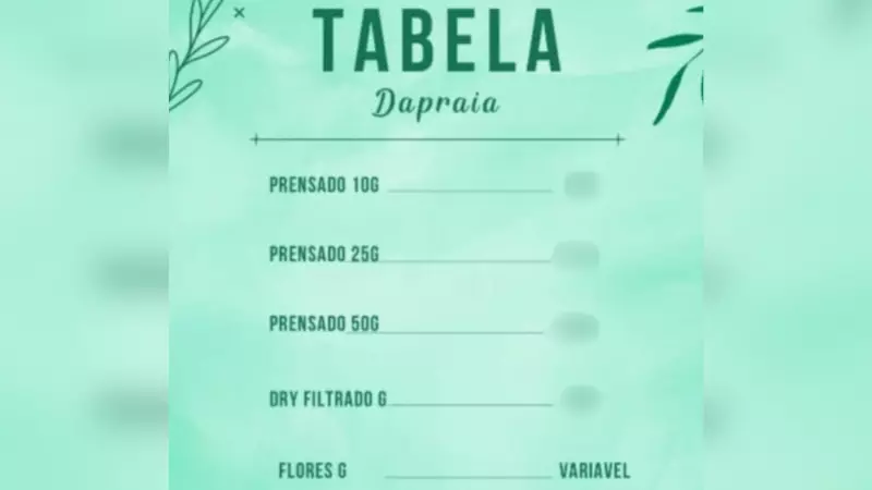 Garçom é preso em Irapuã suspeito de vender maconha com 'cardápio' personalizado
