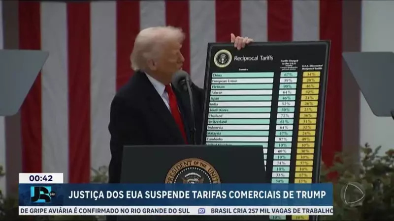 Justiça dos EUA suspende tarifas comerciais de Trump: impacto global e reações