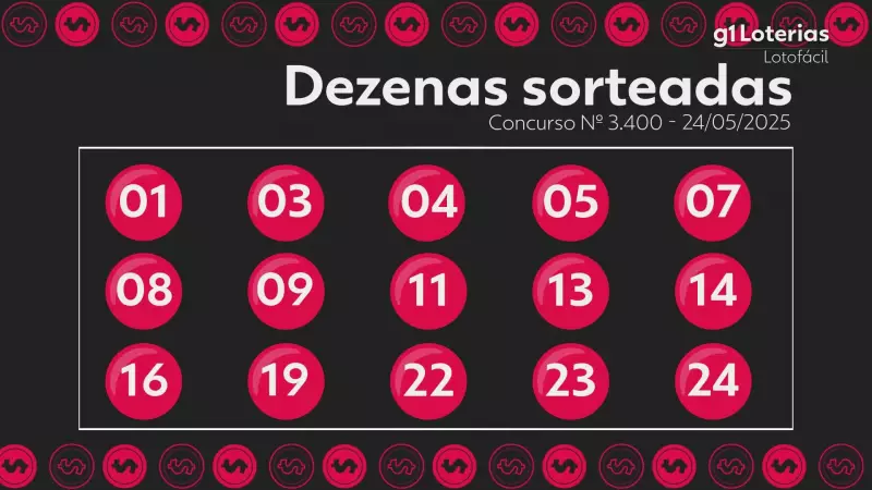 Lotofácil: Confira o resultado do concurso 3400 e veja se você foi premiado!
