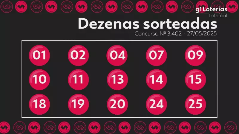 Lotofácil: Confira os números sorteados no concurso 3402 e veja se você ganhou!