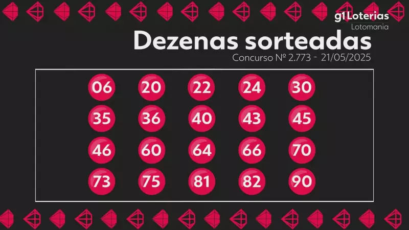 Lotomania: Confira os números sorteados no concurso 2773 e veja se você ganhou!