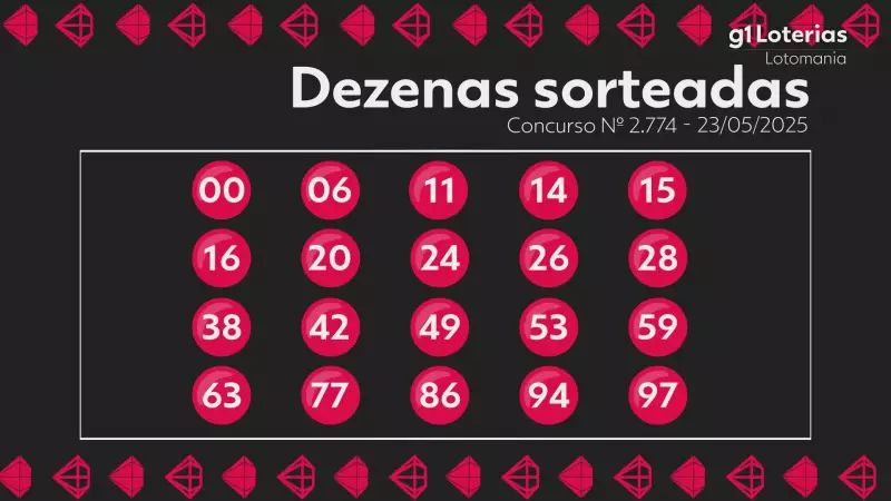 Lotomania: Confira os números sorteados no concurso 2774 e veja se você ganhou!