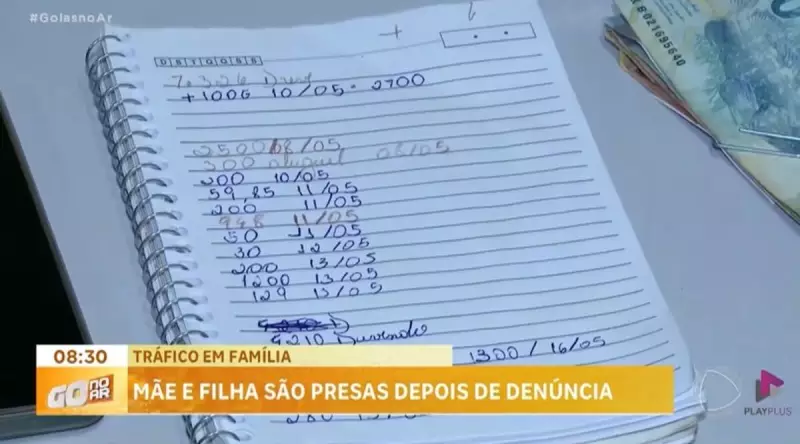 Mãe e filha são presas por tráfico de drogas em Senador Canedo-GO: veja detalhes