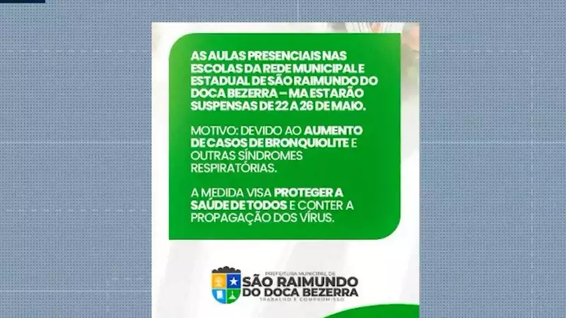 Maranhão intensifica ações contra síndrome respiratória: saiba como se proteger