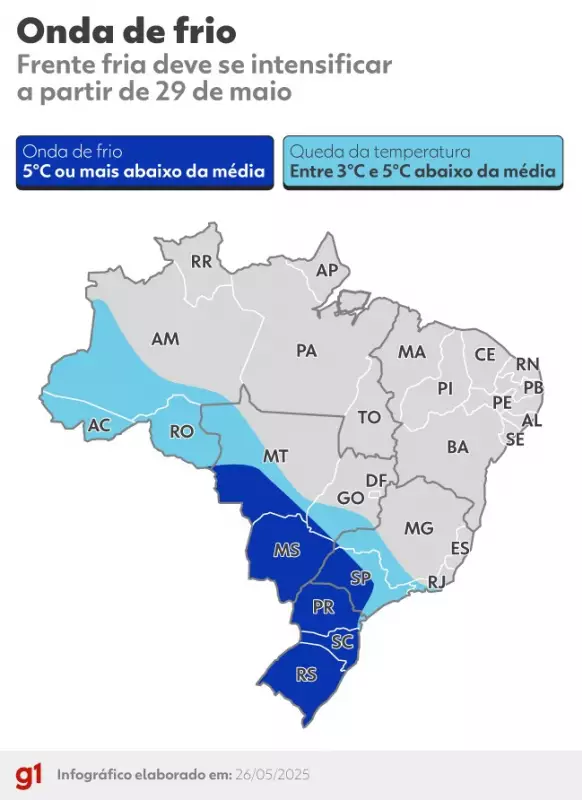 Mato Grosso enfrenta primeira onda de frio do ano com mínima de 10°C — veja previsão