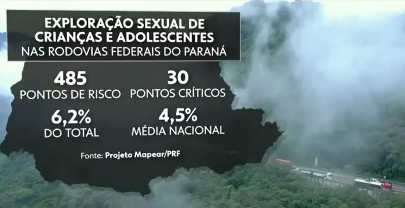 PRF identifica 485 pontos de risco de exploração sexual infantil em rodovias do Paraná