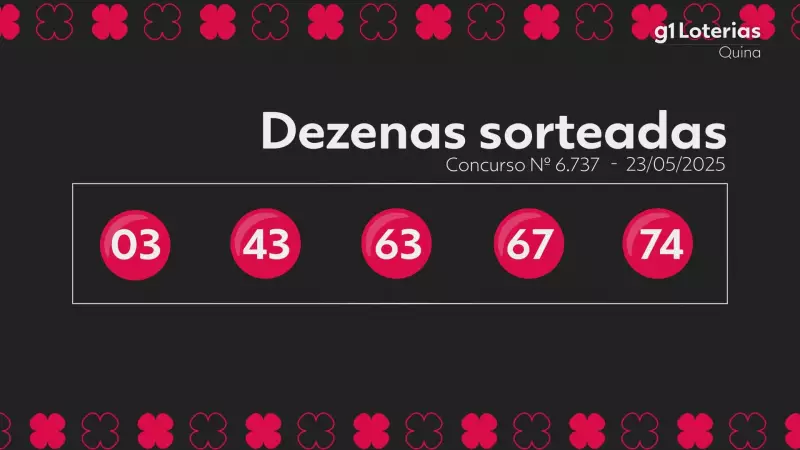 Quina 6737: Confira os números sorteados e veja se você acertou!