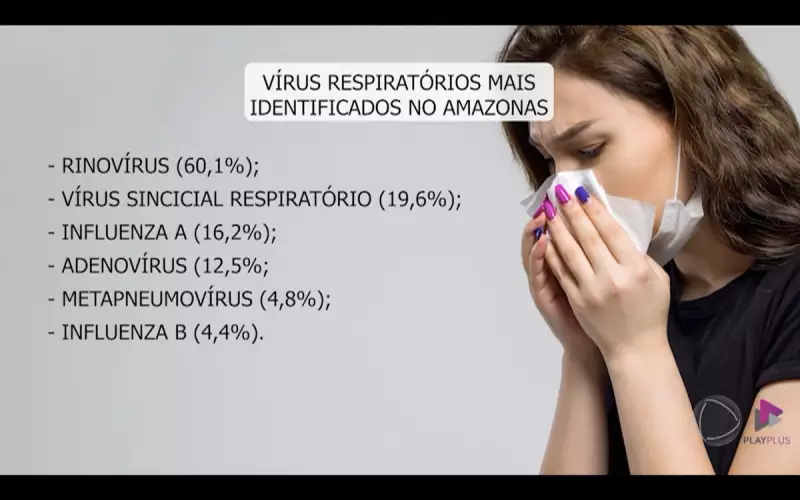 Amazonas em alerta: 42 mortes por doenças respiratórias em 2025