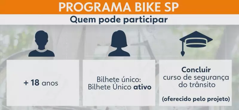 Bike SP: Troque quilômetros pedalados por créditos no transporte público – Inscrições abertas!