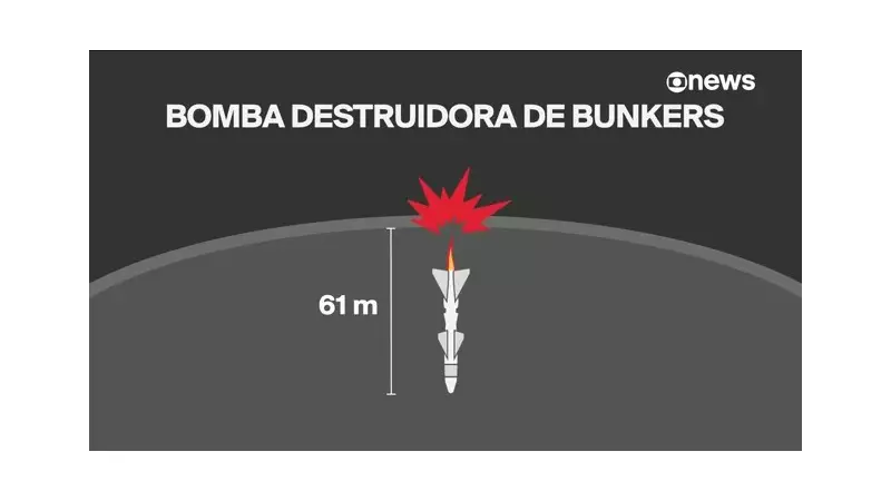 Bomba dos EUA que perfura bunkers pode alterar o conflito entre Irã e Israel: análise detalhada
