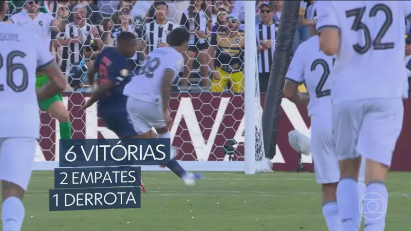 Botafogo, Flamengo, Fluminense e Palmeiras brilham na Copa do Mundo de Clubes