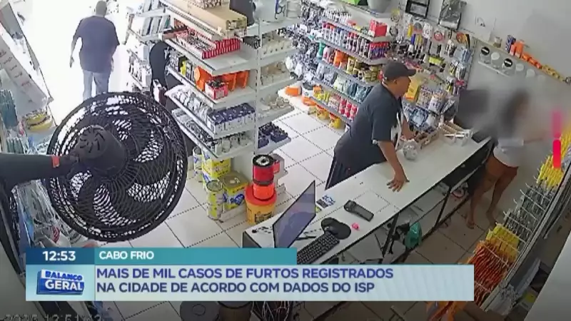 Cabo Frio enfrenta onda de furtos: segurança pública em alerta