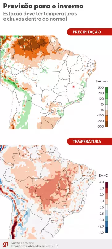 Corpus Christi em SP: Previsão indica tempo firme para o feriado