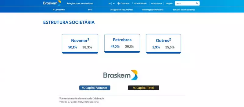 Custo Brasil: Embalagens encarecem produtos e impactam o bolso do consumidor