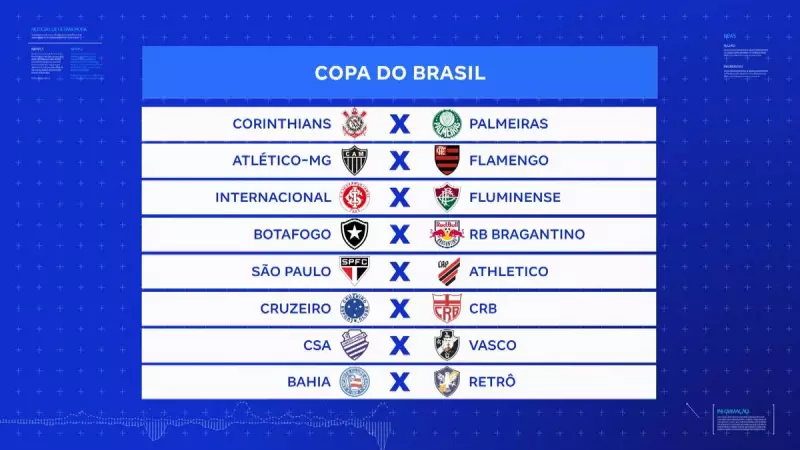 Derby e reedição da final: veja os confrontos emocionantes da Copa do Brasil 2025