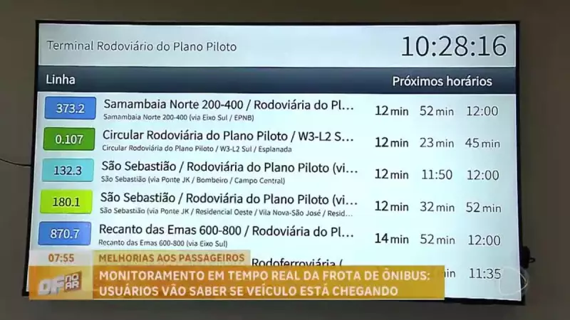DF avança em mobilidade: passageiros poderão acompanhar itinerário de ônibus em tempo real