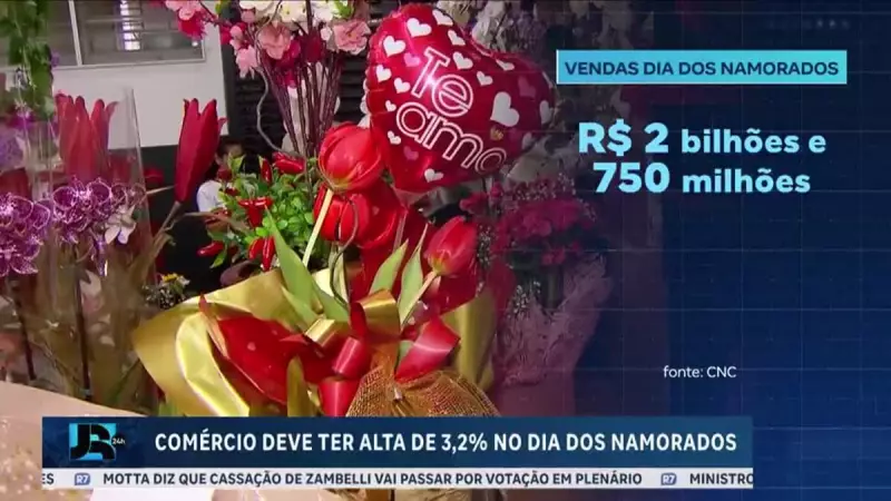 Dia dos Namorados 2025: Comércio espera movimentar R$ 2,75 bilhões no Brasil