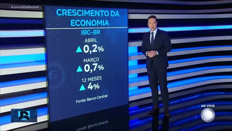 Economia brasileira avança pelo quarto mês consecutivo: confira os detalhes