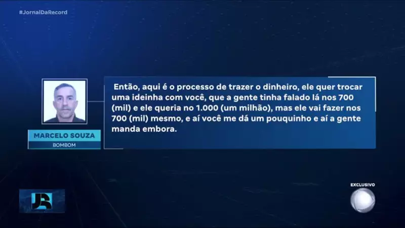 Exclusivo: Áudios revelam esquema de corrupção na Polícia Civil de SP