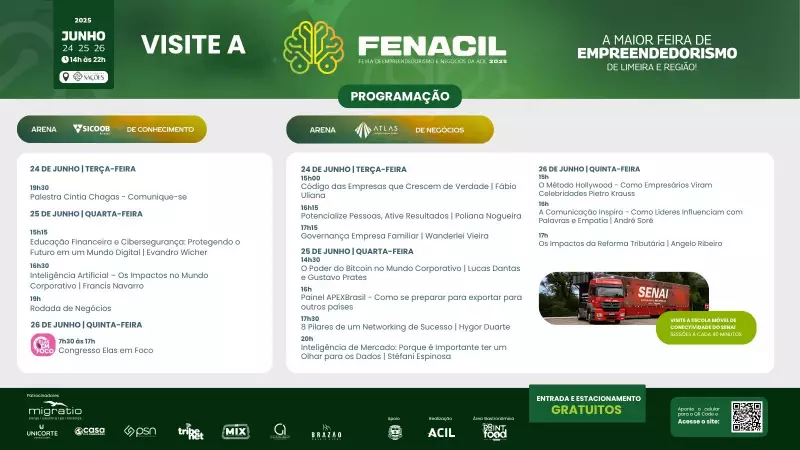 FENACIL 2025: Inovação, Negócios e Empreendedorismo Brilham em Limeira