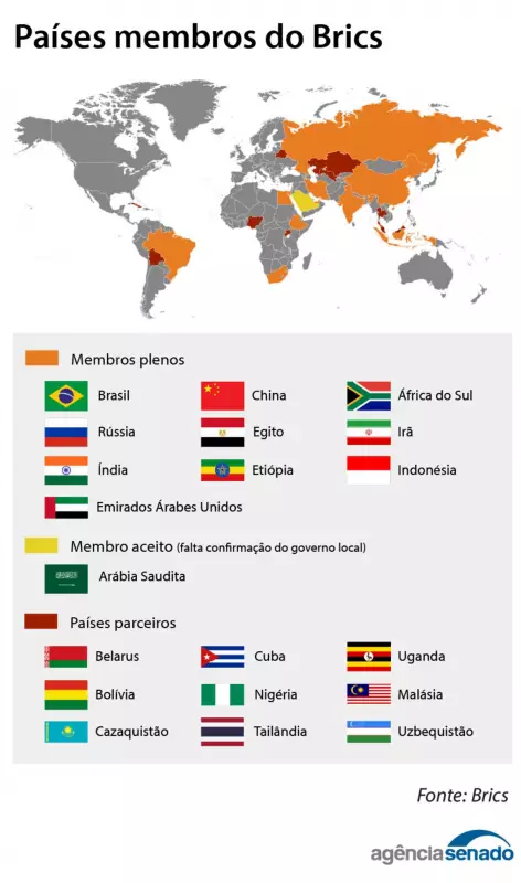 Fórum em MT destaca igualdade de gênero e multilateralismo em debate global