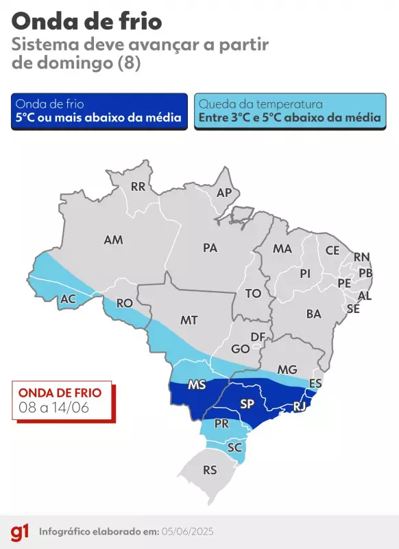 Frente fria atinge o Amazonas: confira os municípios afetados e dicas para se proteger