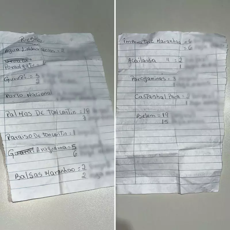 Grupo estrangeiro é preso no Tocantins suspeito de assaltar farmácias; lista de alvos incluía várias cidades