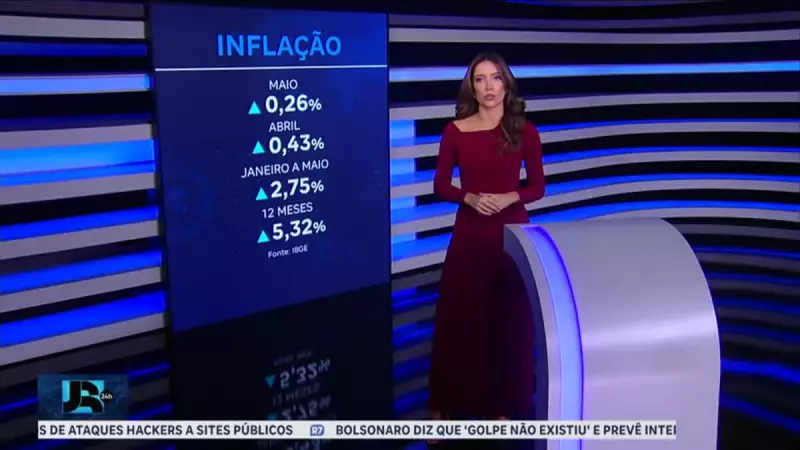 Inflação desacelera em maio: IPCA sobe apenas 0,26%, menor alta desde 2023