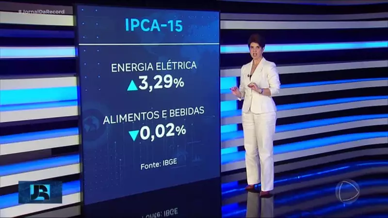 Inflação em junho: IBGE divulga prévia e impacto no bolso do brasileiro