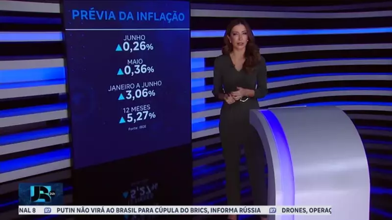 IPCA-15 desacelera em junho: inflação sobe apenas 0,26% — entenda os motivos