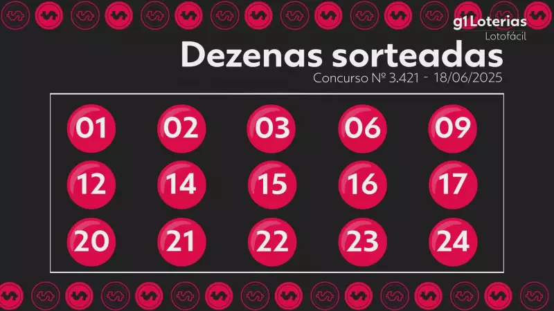 Lotofácil: confira os números sorteados no concurso 3421 e veja se você ganhou!