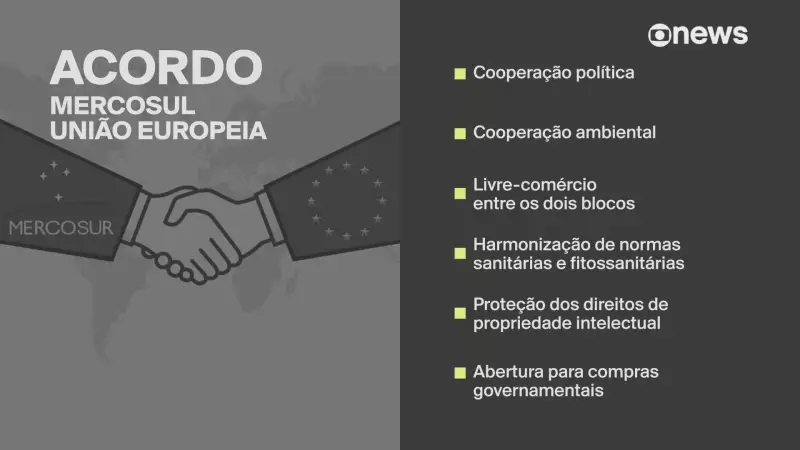 Lula viaja a Buenos Aires para cúpula do Mercosul: veja os temas em pauta