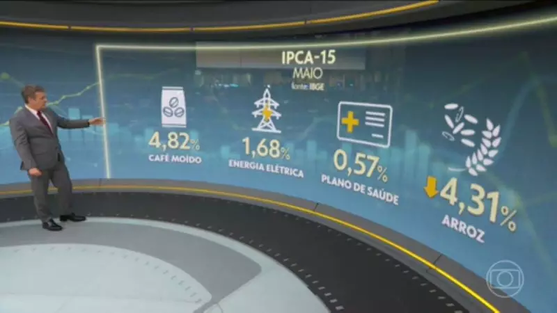 Mercado reduz projeção da inflação para 2025 e revisa crescimento do PIB: entenda os impactos