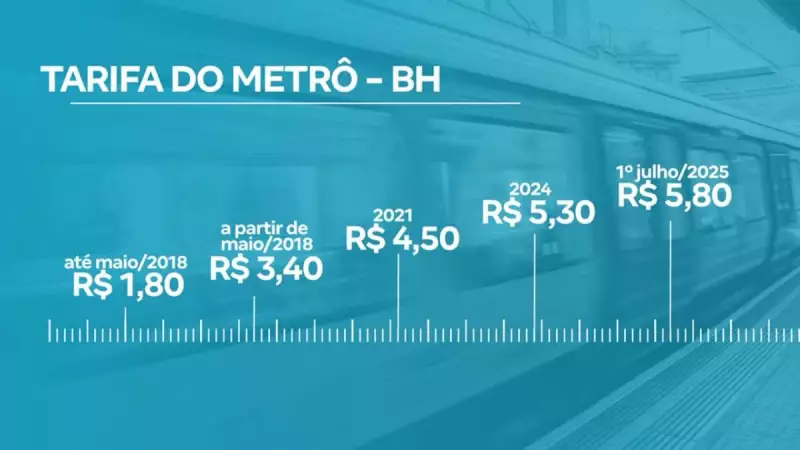 Metrô de Belo Horizonte terá aumento na tarifa: veja novo valor e data de vigência
