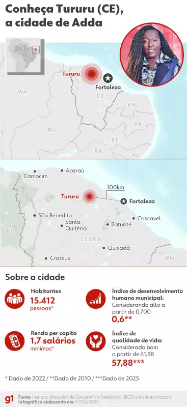 Mulher trans quilombola enfrenta preconceito no campo: uma história de resistência e luta por direitos