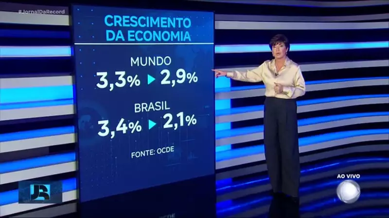 OCDE alerta: Crescimento econômico global será o menor desde a pandemia em 2025
