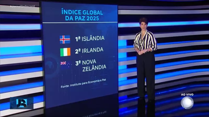 Ranking Global: Descubra os Países Mais Seguros do Mundo em 2024