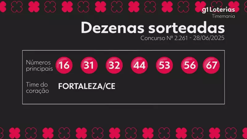 Resultado da TimeMania hoje: confira os números sorteados no concurso 2261