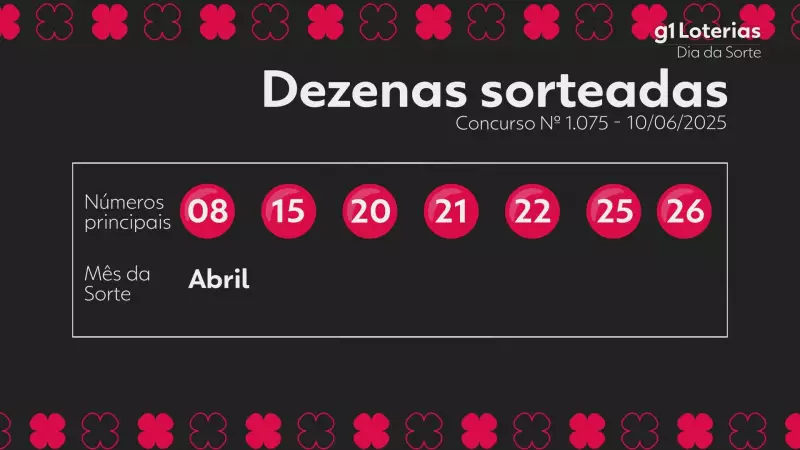 Resultado do Dia de Sorte: confira os números sorteados no concurso 1075