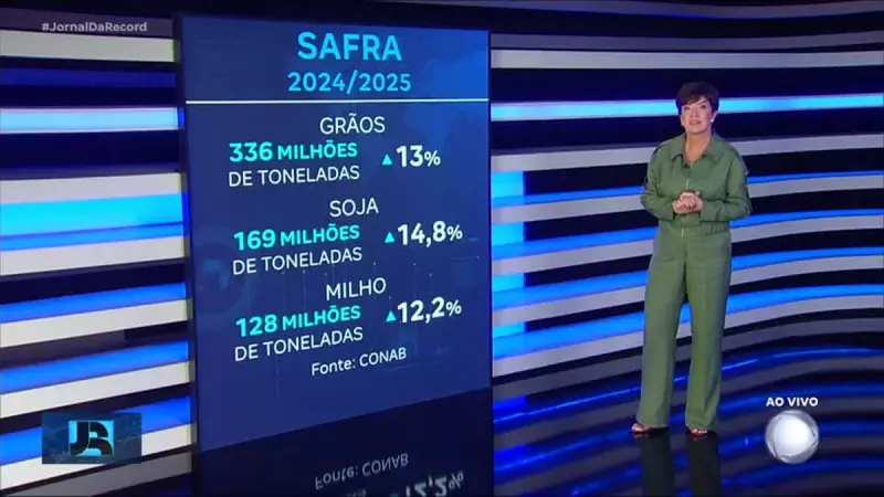 Safra de grãos no Brasil bate recorde histórico com mais de 336 milhões de toneladas em 2025
