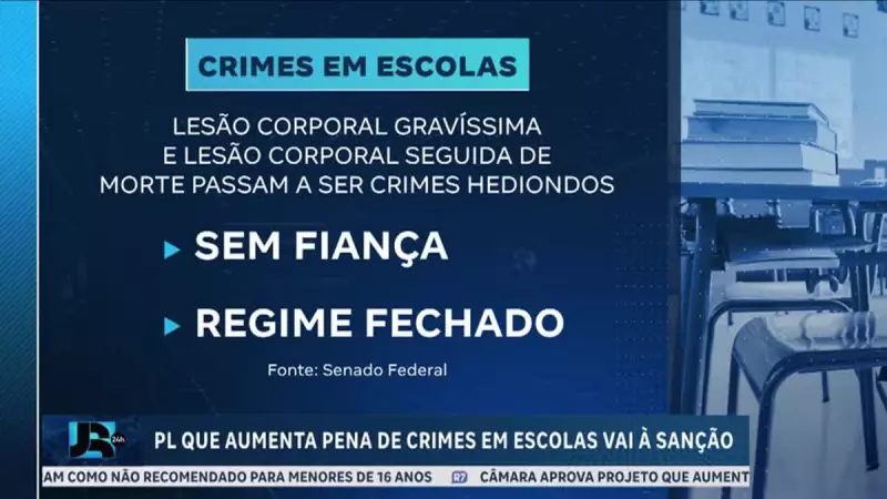 Senado aprova projeto que aumenta penas para crimes cometidos em escolas