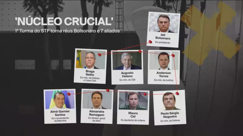 STF conclui depoimentos de testemunhas no caso do suposto golpe: o que sabemos até agora