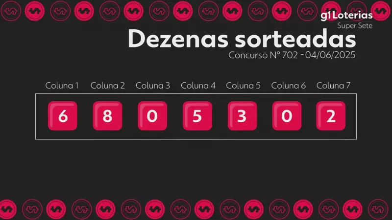 Super Sete: Confira os números sorteados no concurso 702 e veja se você ganhou!