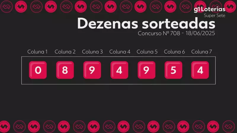 Super Sete: confira os números sorteados no concurso 708 e veja se você ganhou!