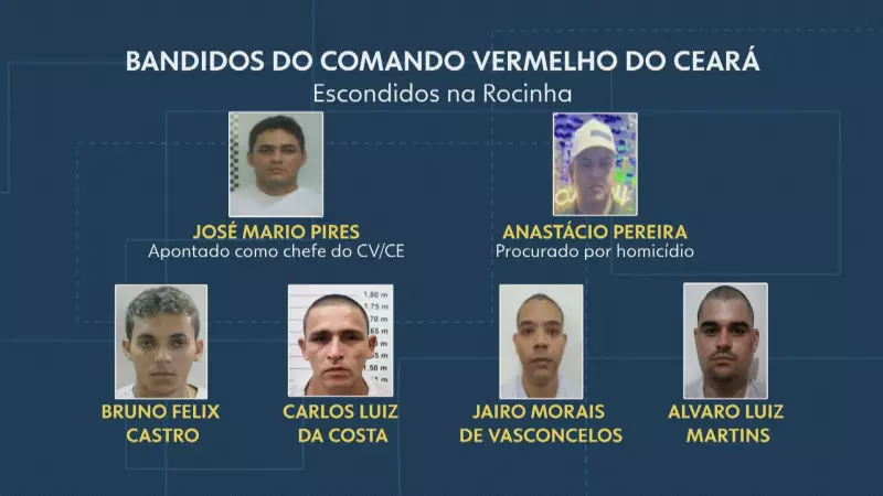 Traficantes do Ceará identificados por drone durante fuga na Rocinha: veja os detalhes